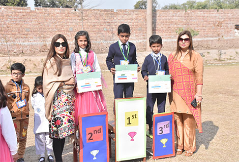 SOS Children Villages Pakistan