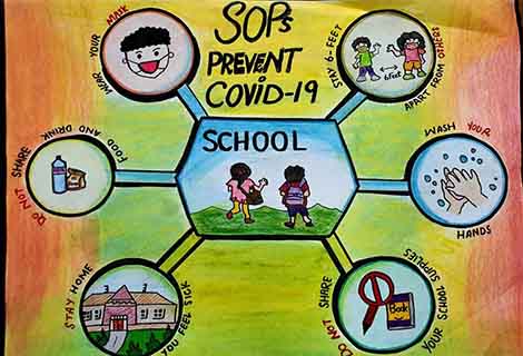 SOS Children Villages Pakistan