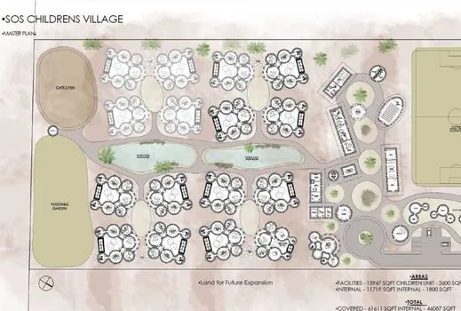 SOS Children's Village Rawalakot