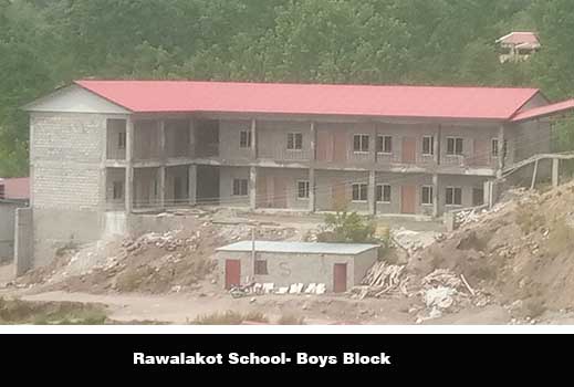 SOS Children's Village Rawalakot