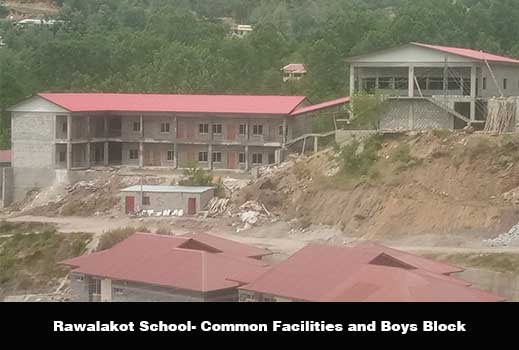 SOS Children's Village Rawalakot