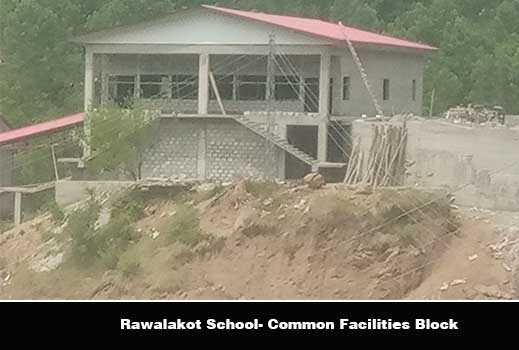 SOS Children's Village Rawalakot